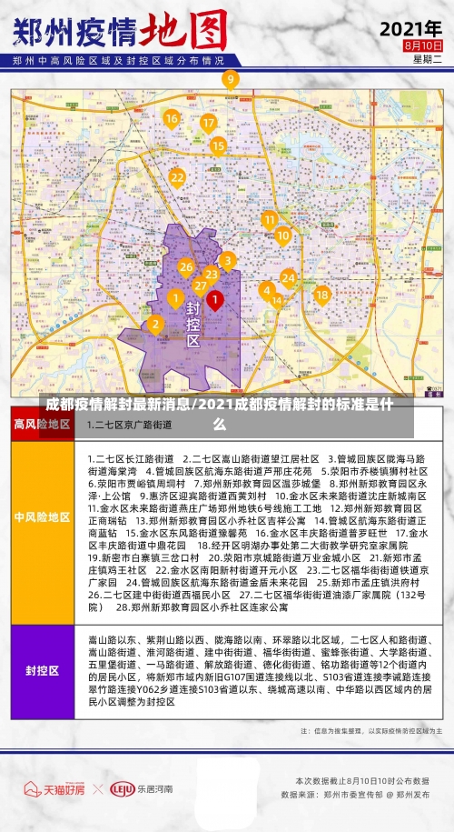 成都疫情解封最新消息/2021成都疫情解封的标准是什么-第1张图片