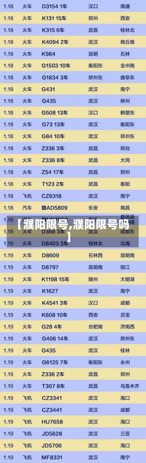 【濮阳限号,濮阳限号吗】-第1张图片