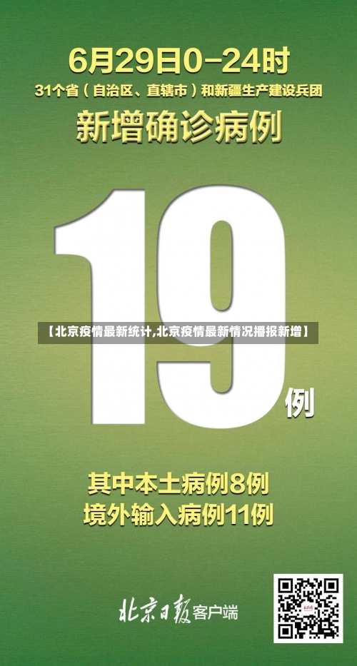 【北京疫情最新统计,北京疫情最新情况播报新增】-第2张图片