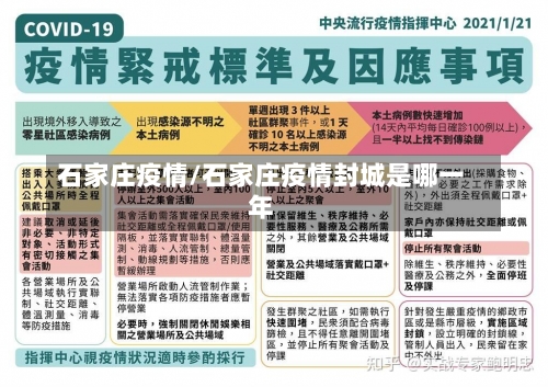 石家庄疫情/石家庄疫情封城是哪一年-第1张图片
