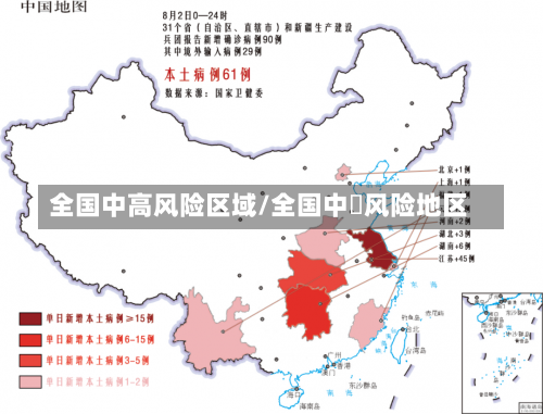 全国中高风险区域/全国中髙风险地区-第1张图片