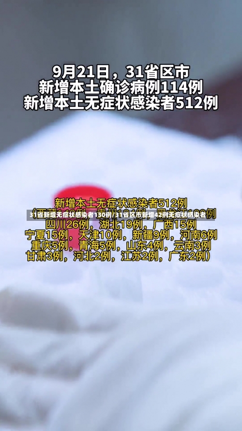 31省新增无症状感染者130例/31省区市新增42例无症状感染者-第1张图片