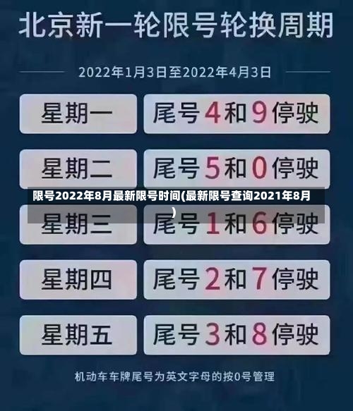 限号2022年8月最新限号时间(最新限号查询2021年8月)-第3张图片
