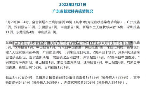广东新增本土确诊21例	、无症状感染者7例/广东新增13例本土无症状感染者详情-第1张图片