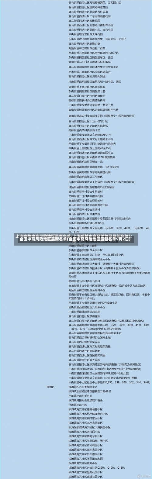 全国中高风险地区最新名单(全国中高风险地区最新名单9月2日)-第1张图片