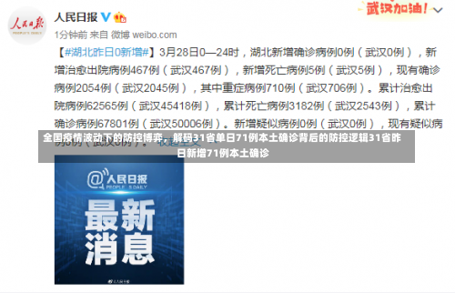 全国疫情波动下的防控博弈	，解码31省单日71例本土确诊背后的防控逻辑31省昨日新增71例本土确诊-第1张图片