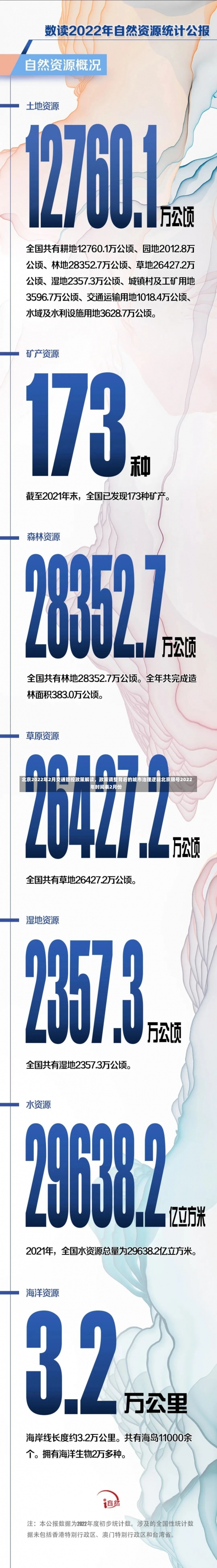 北京2022年2月交通管控政策解读，政策调整背后的城市治理逻辑北京限号2022年时间表2月份-第3张图片