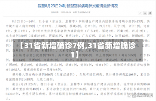 【31省新增确诊7例,31省新增确诊1】-第3张图片