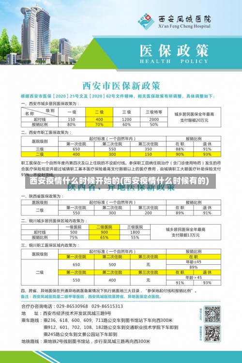 西安疫情什么时候开始的(西安疫情什么时候有的)-第3张图片