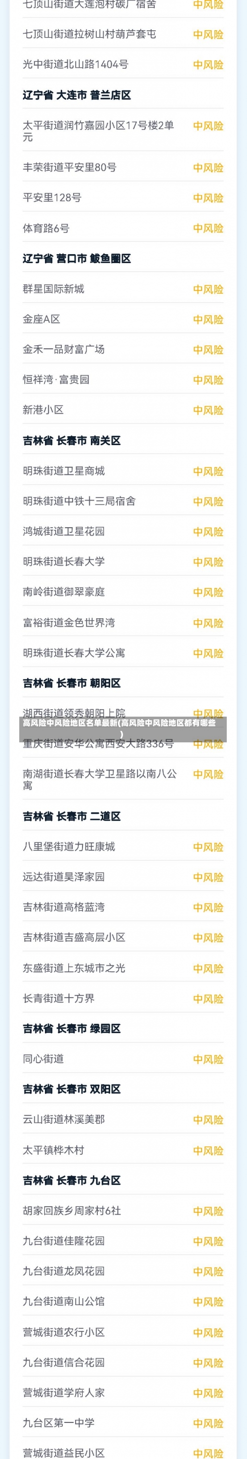 高风险中风险地区名单最新(高风险中风险地区都有哪些)-第1张图片
