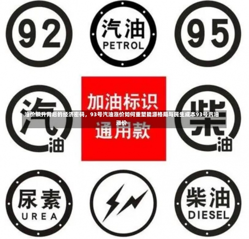 油价飙升背后的经济密码，93号汽油涨价如何重塑能源格局与民生成本93号汽油涨价-第2张图片