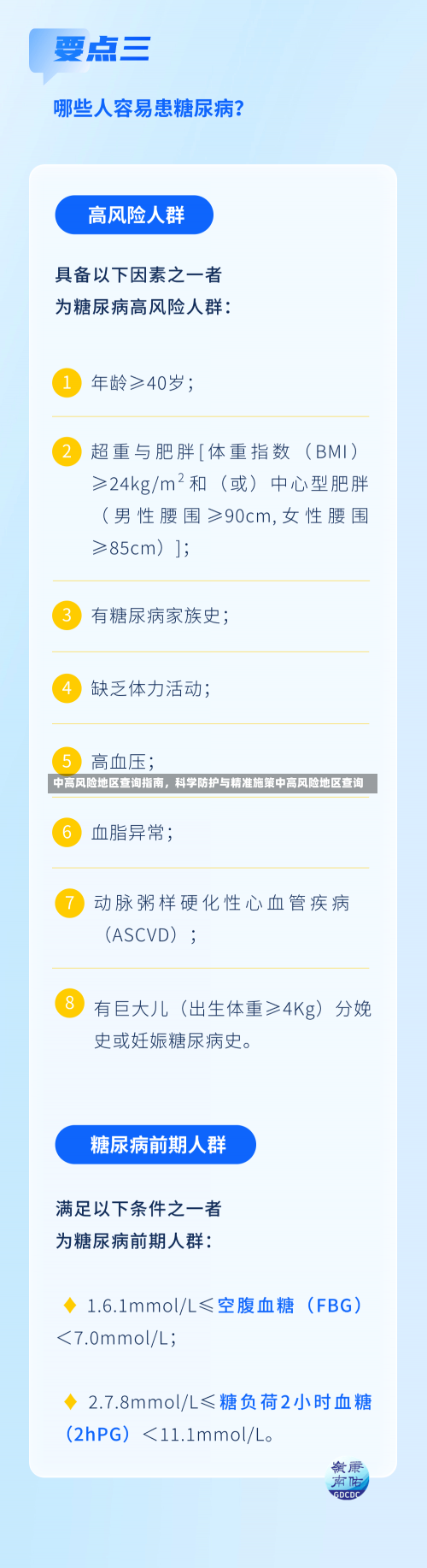 中高风险地区查询指南，科学防护与精准施策中高风险地区查询-第1张图片
