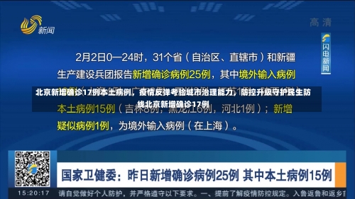 北京新增确诊17例本土病例	，疫情反弹考验城市治理能力，防控升级守护民生防线北京新增确诊17例-第3张图片