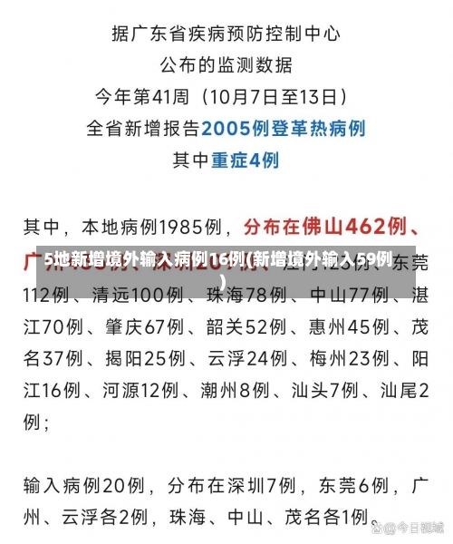 5地新增境外输入病例16例(新增境外输入59例)-第3张图片