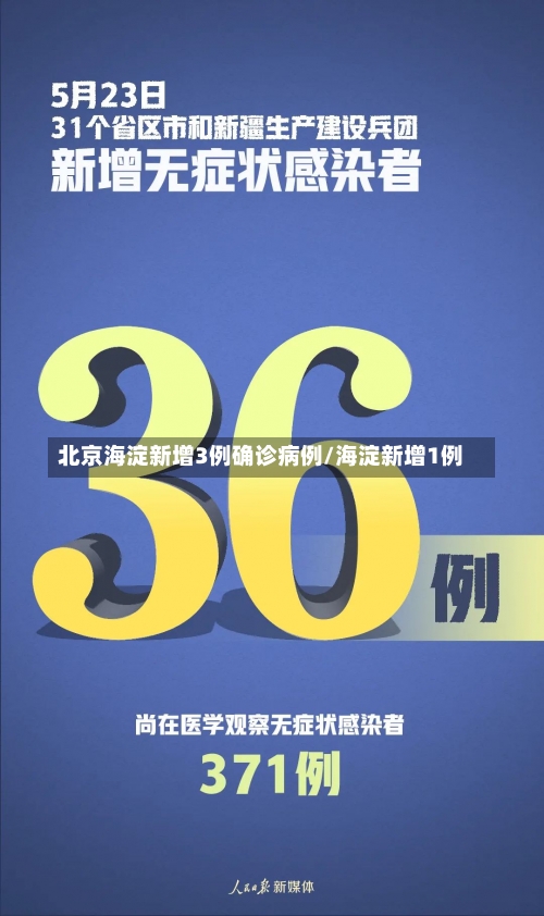 北京海淀新增3例确诊病例/海淀新增1例-第1张图片