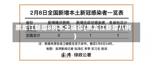 黑龙江新增8例本土确诊(黑龙江新增八例)-第1张图片