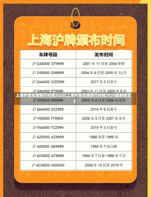 上海外地车牌限行时间2020(上海外地车牌限行时间2020最新规定)-第1张图片