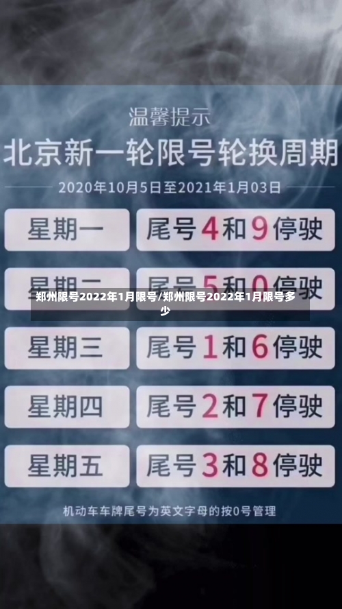 郑州限号2022年1月限号/郑州限号2022年1月限号多少-第2张图片