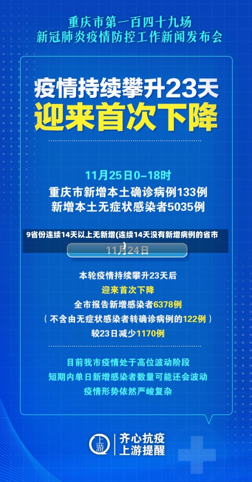 9省份连续14天以上无新增(连续14天没有新增病例的省市)-第1张图片