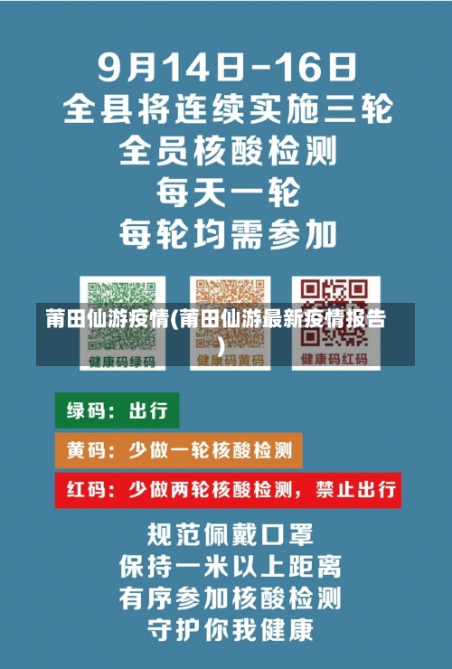 莆田仙游疫情(莆田仙游最新疫情报告)-第1张图片
