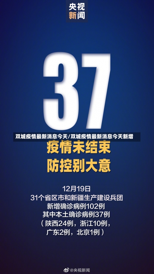 双城疫情最新消息今天/双城疫情最新消息今天新增-第3张图片