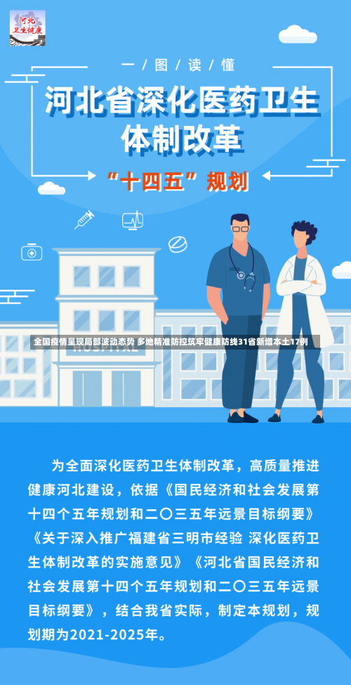全国疫情呈现局部波动态势 多地精准防控筑牢健康防线31省新增本土17例-第1张图片
