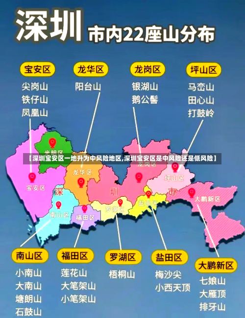 【深圳宝安区一地升为中风险地区,深圳宝安区是中风险还是低风险】-第2张图片