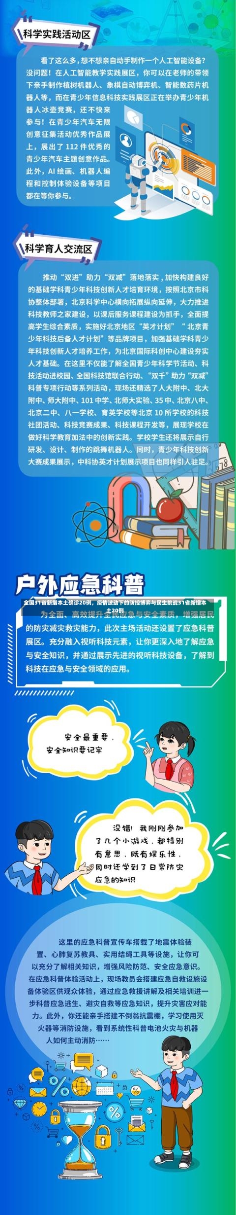 全国31省新增本土确诊20例，疫情波动下的防控博弈与民生挑战31省新增本土20例-第2张图片