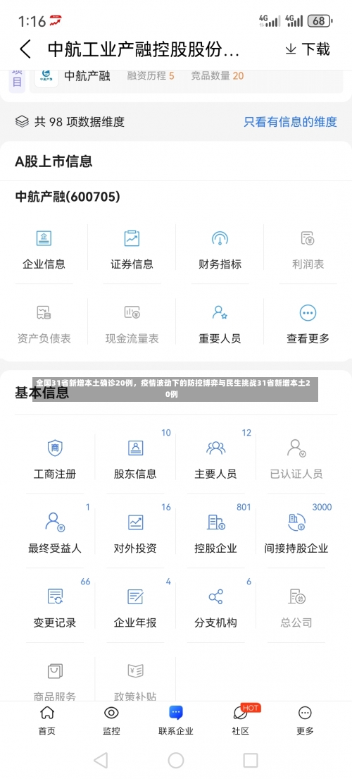 全国31省新增本土确诊20例，疫情波动下的防控博弈与民生挑战31省新增本土20例-第1张图片