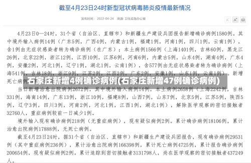 石家庄新增4例确诊病例(石家庄新增47例确诊病例)-第1张图片