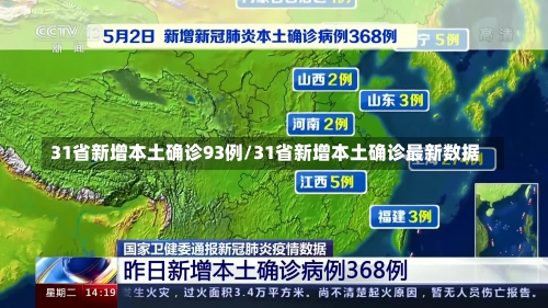 31省新增本土确诊93例/31省新增本土确诊最新数据-第3张图片