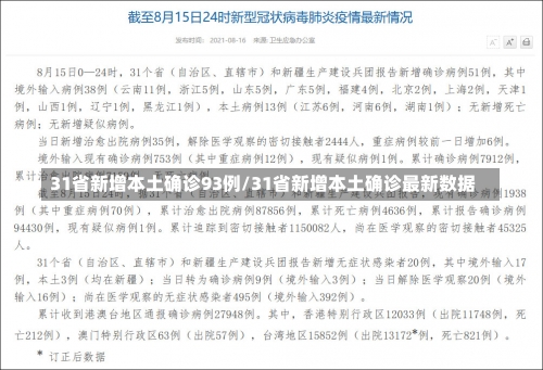 31省新增本土确诊93例/31省新增本土确诊最新数据-第2张图片