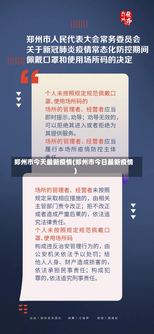 郑州市今天最新疫情(郑州市今日最新疫情)-第1张图片