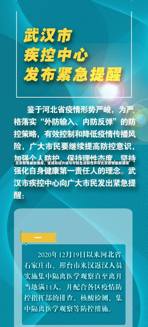 北京疫情最新通报	，全域防控升级与市民生活韧性并存北京疫情最新通报-第1张图片
