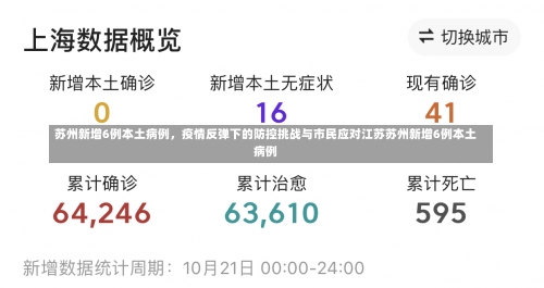 苏州新增6例本土病例，疫情反弹下的防控挑战与市民应对江苏苏州新增6例本土病例-第1张图片