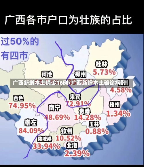 广西新增本土确诊16例/广西新增本土确诊病例-第1张图片
