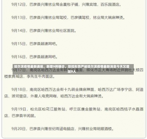 哈尔滨疫情最新通报	，新增9例确诊，防控形势严峻哈尔滨疫情最新消息今天又增加9人-第1张图片