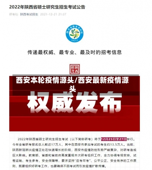 西安本轮疫情源头/西安最新疫情源头-第2张图片