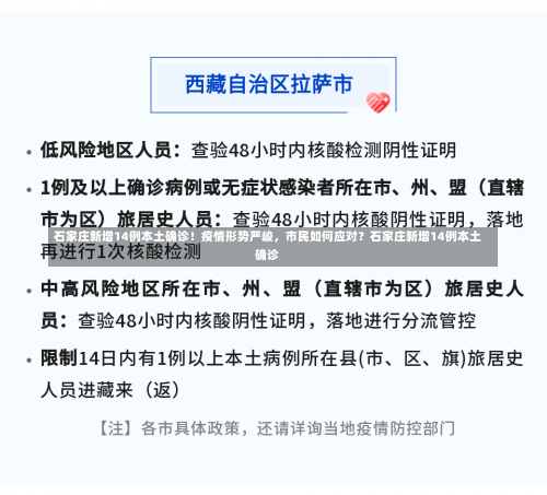 石家庄新增14例本土确诊！疫情形势严峻	，市民如何应对？石家庄新增14例本土确诊-第2张图片