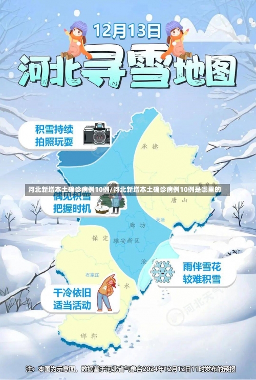 河北新增本土确诊病例10例/河北新增本土确诊病例10例是哪里的-第3张图片