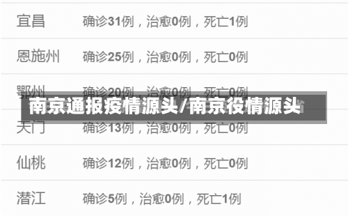 南京通报疫情源头/南京役情源头-第1张图片