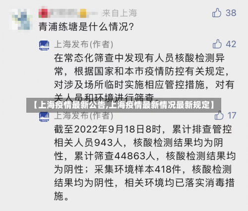 【上海疫情最新公告,上海疫情最新情况最新规定】-第1张图片