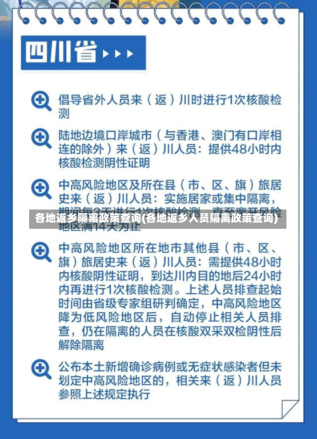 各地返乡隔离政策查询(各地返乡人员隔离政策查询)-第2张图片