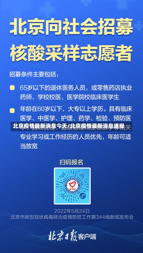 北京疫情最新消息今天/北京疫情最新消息通报-第1张图片