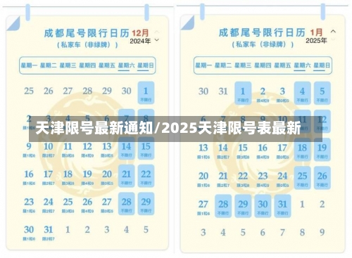 天津限号最新通知/2025天津限号表最新-第2张图片