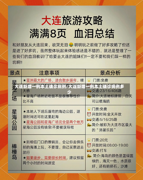 大连新增一例本土确诊病例/大连新增一例本土确诊病例多少-第1张图片