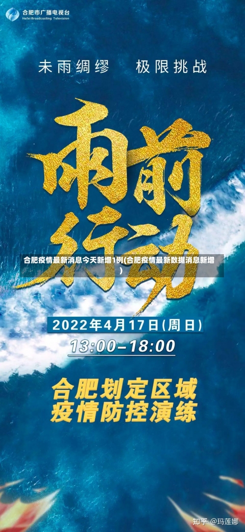 合肥疫情最新消息今天新增1例(合肥疫情最新数据消息新增)-第3张图片