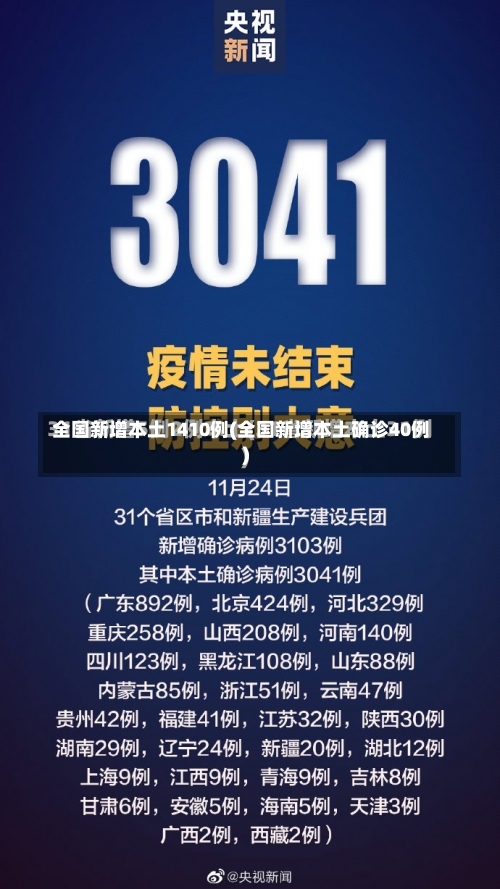 全国新增本土1410例(全国新增本土确诊40例)-第2张图片