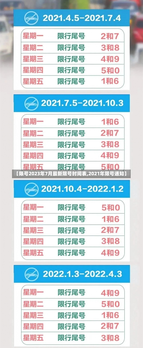 【限号2023年7月最新限号时间表,2021年限号通知】-第1张图片