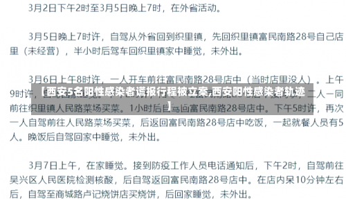 【西安5名阳性感染者谎报行程被立案,西安阳性感染者轨迹】-第1张图片